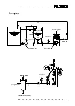 Preview for 12 page of Super ST-60N Manual