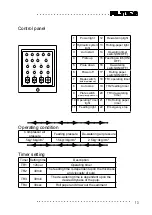 Preview for 14 page of Super ST-60N Manual