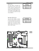 Preview for 53 page of Super X10SLX-F User Manual