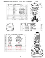 Preview for 38 page of Superabrasive LAVINA ELITE 3213EHV User Manual