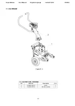 Preview for 32 page of Superabrasive LAVINA ELITE Series User Manual