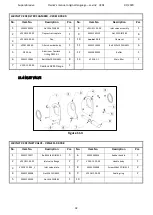 Preview for 32 page of Superabrasive LAVINA V20E User Manual