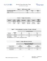 Preview for 113 page of Superior IO-360 SERIES Installation & Operation Manual