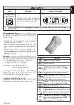 Preview for 23 page of Superior MIRELLA Instructions For Installation, Use And Maintenance Manual