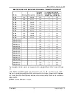 Preview for 14 page of Superior SLO-SYN SS2000MD4 Installation Instructions Manual