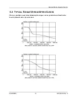 Preview for 19 page of Superior SLO-SYN SS2000MD4 Installation Instructions Manual