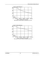 Preview for 20 page of Superior SLO-SYN SS2000MD4 Installation Instructions Manual