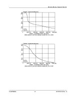 Preview for 21 page of Superior SLO-SYN SS2000MD4 Installation Instructions Manual