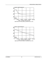 Preview for 22 page of Superior SLO-SYN SS2000MD4 Installation Instructions Manual