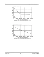 Preview for 24 page of Superior SLO-SYN SS2000MD4 Installation Instructions Manual