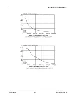 Preview for 25 page of Superior SLO-SYN SS2000MD4 Installation Instructions Manual