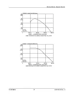 Preview for 27 page of Superior SLO-SYN SS2000MD4 Installation Instructions Manual