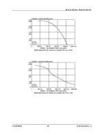 Preview for 28 page of Superior SLO-SYN SS2000MD4 Installation Instructions Manual