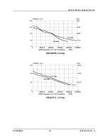 Preview for 29 page of Superior SLO-SYN SS2000MD4 Installation Instructions Manual