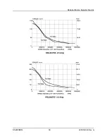 Preview for 30 page of Superior SLO-SYN SS2000MD4 Installation Instructions Manual