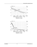 Preview for 31 page of Superior SLO-SYN SS2000MD4 Installation Instructions Manual