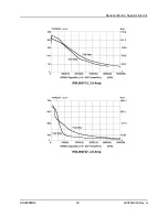 Preview for 33 page of Superior SLO-SYN SS2000MD4 Installation Instructions Manual