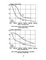 Preview for 22 page of Superior SLO-SYN SS2000MD7 Installation Instructions Manual