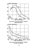 Preview for 23 page of Superior SLO-SYN SS2000MD7 Installation Instructions Manual