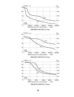 Preview for 26 page of Superior SLO-SYN SS2000MD7 Installation Instructions Manual