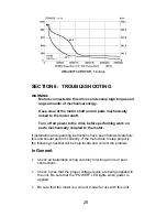 Preview for 29 page of Superior SLO-SYN SS2000MD7 Installation Instructions Manual