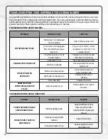 Preview for 20 page of SuperMax 19-38 DRUM SANDER Owner'S Manual