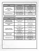 Preview for 21 page of SuperMax 19-38 DRUM SANDER Owner'S Manual