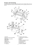 Preview for 6 page of SuperMax 913003 Operating Instructions And Parts Manual