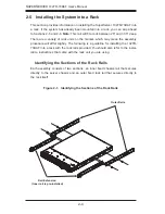 Preview for 18 page of Supermicro 1027R-73DAF User Manual