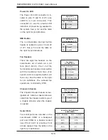 Preview for 66 page of Supermicro 1027R-73DAF User Manual