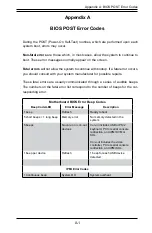 Preview for 78 page of Supermicro 2028R-E1CR24L User Manual