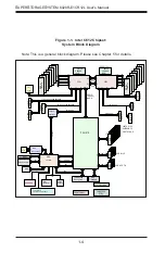 Preview for 12 page of Supermicro 6028R-E1CR12L User Manual