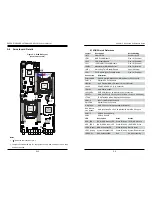 Preview for 34 page of Supermicro 6038R-DE2CR16L User Manual