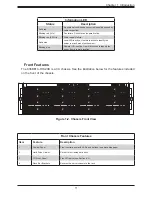 Preview for 11 page of Supermicro 6039P-E1CR16H User Manual