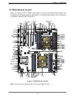 Preview for 13 page of Supermicro 6039P-E1CR16H User Manual