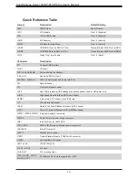 Preview for 14 page of Supermicro 6039P-E1CR16H User Manual