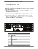 Preview for 34 page of Supermicro 6039P-E1CR16H User Manual