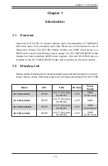 Preview for 9 page of Supermicro CSE-113MFAC2-605CB User Manual