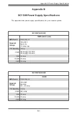 Preview for 51 page of Supermicro CSE-113MFAC2-605CB User Manual