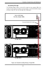 Preview for 39 page of Supermicro CSE-846BE1C-R609JBOD User Manual