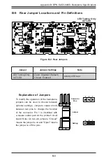 Preview for 81 page of Supermicro CSE-846BE1C-R609JBOD User Manual