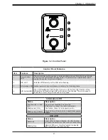 Preview for 9 page of Supermicro CSE-947H JBOD User Manual