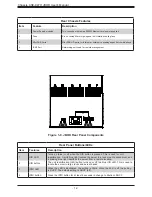 Preview for 12 page of Supermicro CSE-947H JBOD User Manual