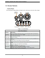 Preview for 8 page of Supermicro CSE-LB13-AW Series User Manual