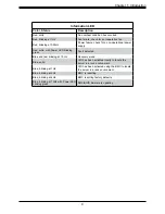 Preview for 9 page of Supermicro CSE-LB13-AW Series User Manual