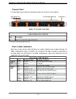 Preview for 10 page of Supermicro CSE-LB13-AW Series User Manual