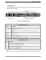 Preview for 11 page of Supermicro CSE-LB13-AW Series User Manual