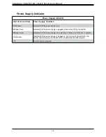 Preview for 12 page of Supermicro CSE-LB13-AW Series User Manual