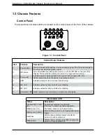 Preview for 8 page of Supermicro CSE-LB16-AW User Manual