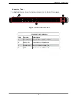 Preview for 9 page of Supermicro CSE-LB16-AW User Manual